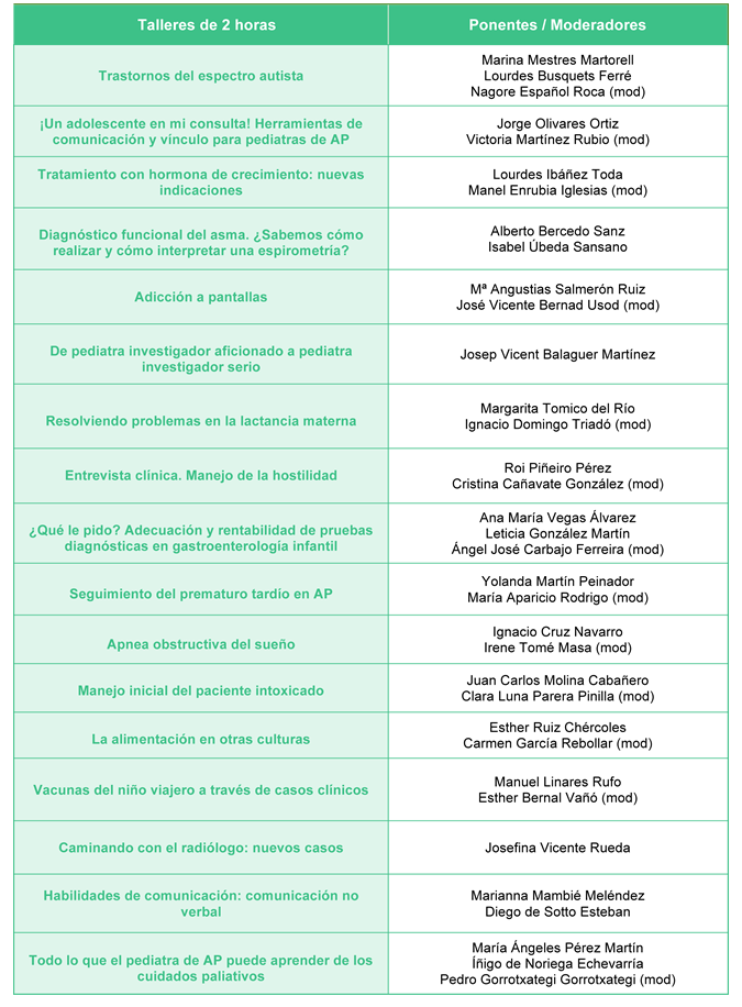 ponentes1