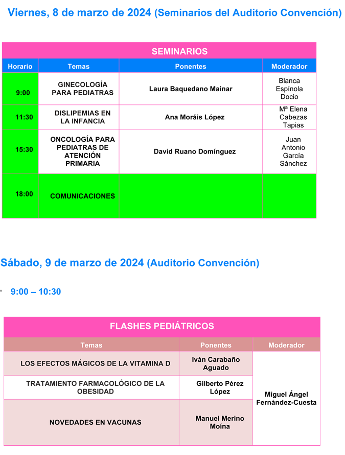 20º Congreso de actualización en Pediatría